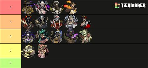 hades gods tier list.